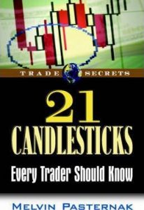 21 Candlesticks Every Trader Should Know – Melvin Pasternak