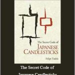 Felipe Tudela – The Secret Code of Japanese Candlesticks