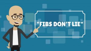 Fibs Don’t Lie – Day Trading Course 2018