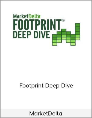 MarketDelta – Footprint Deep Dive