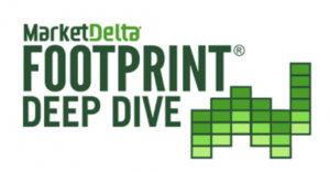 MarketDelta – Footprint Deep Dive