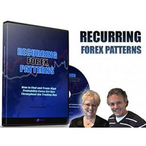 Vic Noble, Shirley Hudson – Recurring Forex Patterns