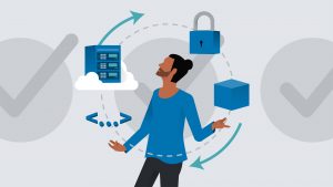 Lynda - Azure Administration Manage Subscriptions and Resources