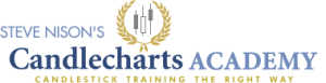 Candlecharts Academy - Swing Trading 1