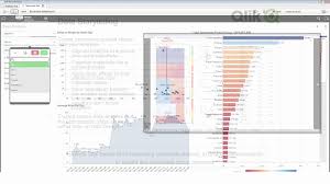 Data Storytelling with Qlik Sense