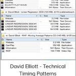 David Elliott - Technical Timing Patterns