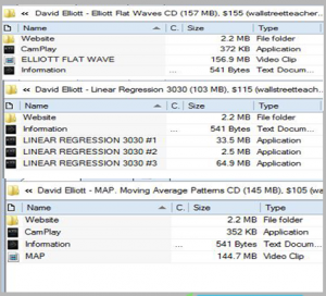 David Elliott - Technical Timing Patterns