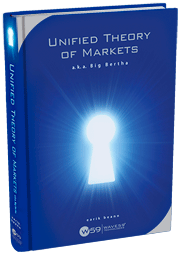  Earik Beann – The Unified Theory of Markets