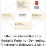 Effective Interventions for Geriatric Patients: Dementias, Challenging Behaviors & More