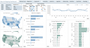 Excel Dashboard Course + Excel Power Query Course + Power Pivot Course