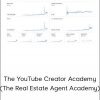 Graham Stephan – The YouTube Creator Academy 