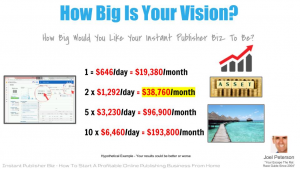 Joel Peterson - Instant Publisher Biz