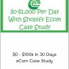 Joseph Lazukin – $0 – $100k In 30 Days eCom Case Study