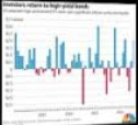  MarketGauge – ETF Complete Portfolio