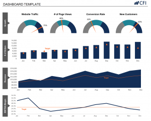 Mynda Treacy - Excel Dashboards Course