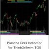 Porsche Dots Indicator for ThinkOrSwim TOS