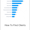 Regular Price — How To Find Clients