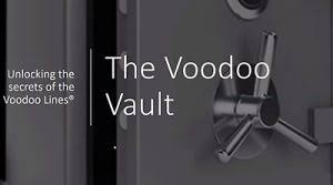 Simplertrading - Voodoo Vault