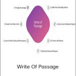 Write of Passage