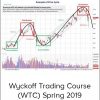 Wyckoff Analytics - Wyckoff Trading Course (WTC) Spring 2019