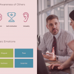 Pluralsight - Leading with Emotional Intelligence