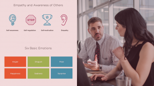 Pluralsight - Leading with Emotional Intelligence