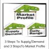 3 Steps To Supply/Demand and 3 Steps To Market Profile 10% Off Combined Price