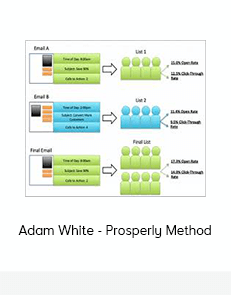 Adam White - Prosperly Method