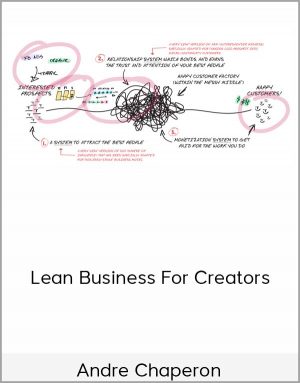 Andre Chaperon - Lean Business For Creators