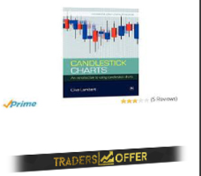 Candlestick Training Videos (Videos 1.2 GB)