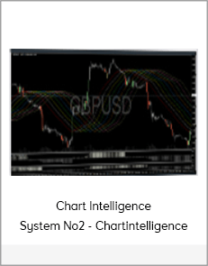 Chart Intelligence System No2 - Chartintelligence