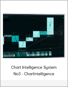 Chart Intelligence System No3 - Chartintelligence