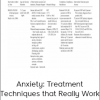 David Cartooned - Anxiety: Treatment Techniques that Really Work