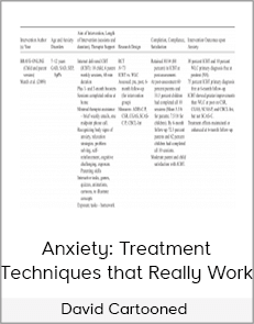 David Cartooned - Anxiety: Treatment Techniques that Really Work