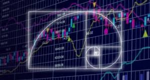 Fibonacci Price Analysis Feb 2018