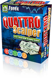 Forex Quattro Scalper