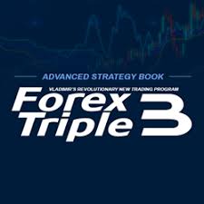 Forex Triple B