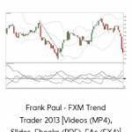 Frank Paul - FXM Trend Trader 2013 [Videos (MP4), Slides, Ebooks (PDF), EAs (EX4)]