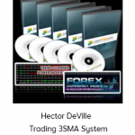 Hector DeVille - Trading 3SMA System