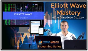 Interactive HD Learning Series - Fibonacci Mastery