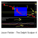 Jason Fielder - The Delphi Scalper 4