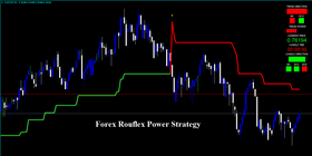 Jason Steele - Forex Power Strategy Course