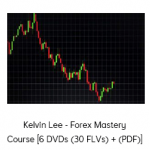 Kelvin Lee - Forex Mastery Course [6 DVDs (30 FLVs) + (PDF)]