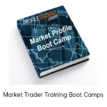 Market Trader Training Boot Camps