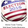 Market Trader Training - Wall Street Trading Bootcamp (January 29th 30th & February 6th & 7th in 2016)