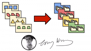 Mastering Productivity Vol 2 - Information Reference System