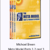 Michael Breen - Meta Model Parts 1, 2 and 3