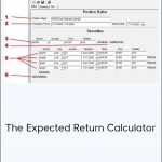 Optionstrategist - The Expected Return Calculator