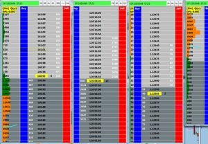 Price Ladder Training