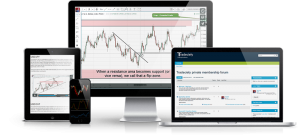 Pro Tradeciety FOREX TRADING ACADEMY